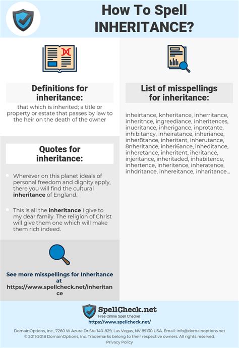 inherited übersetzung|how do you spell inheritance.